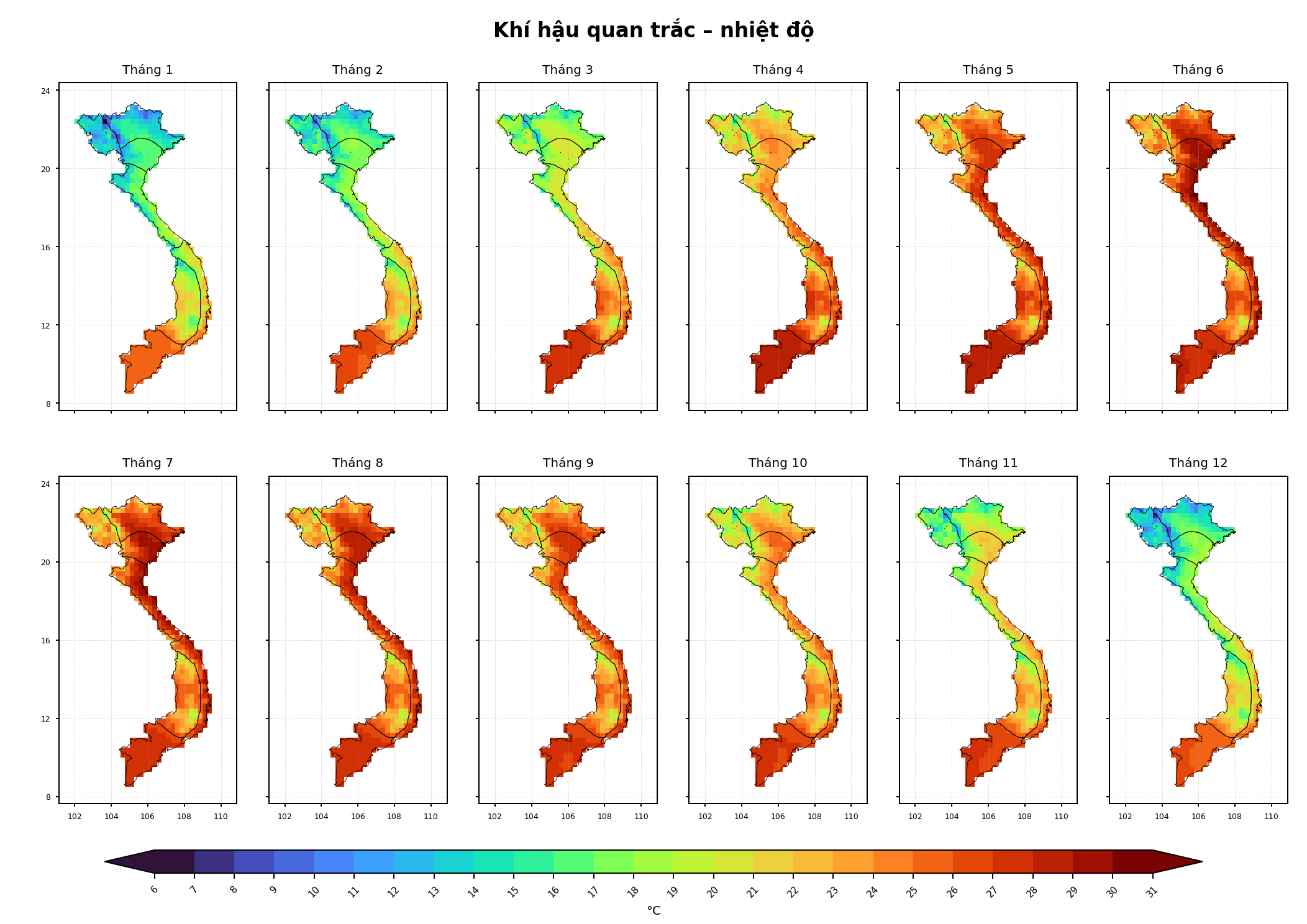 Khí hậu quan trắc – nhiệt độ