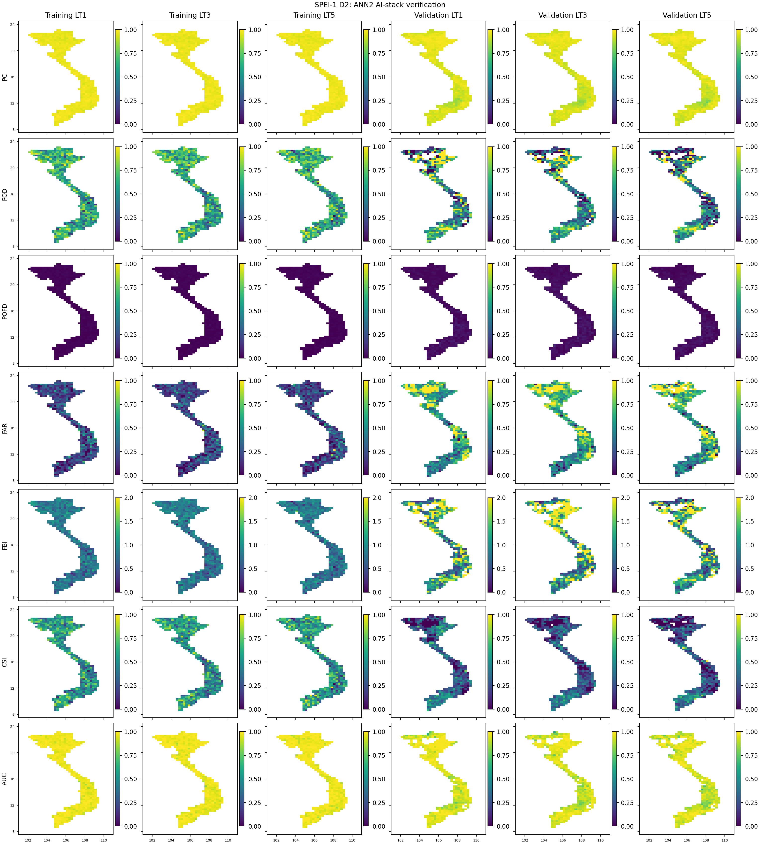 SPEI1_D2_ANN2_verification_maps
