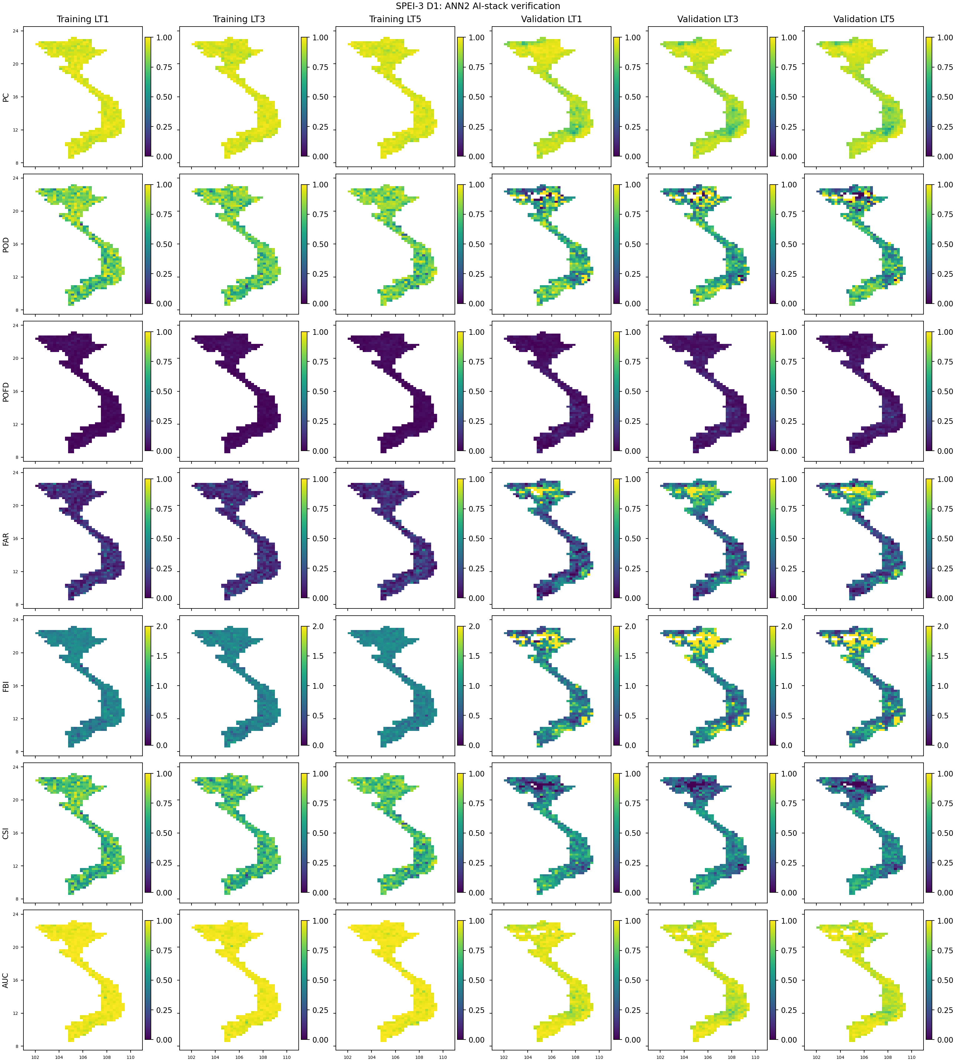 SPEI3_D1_ANN2_verification_maps
