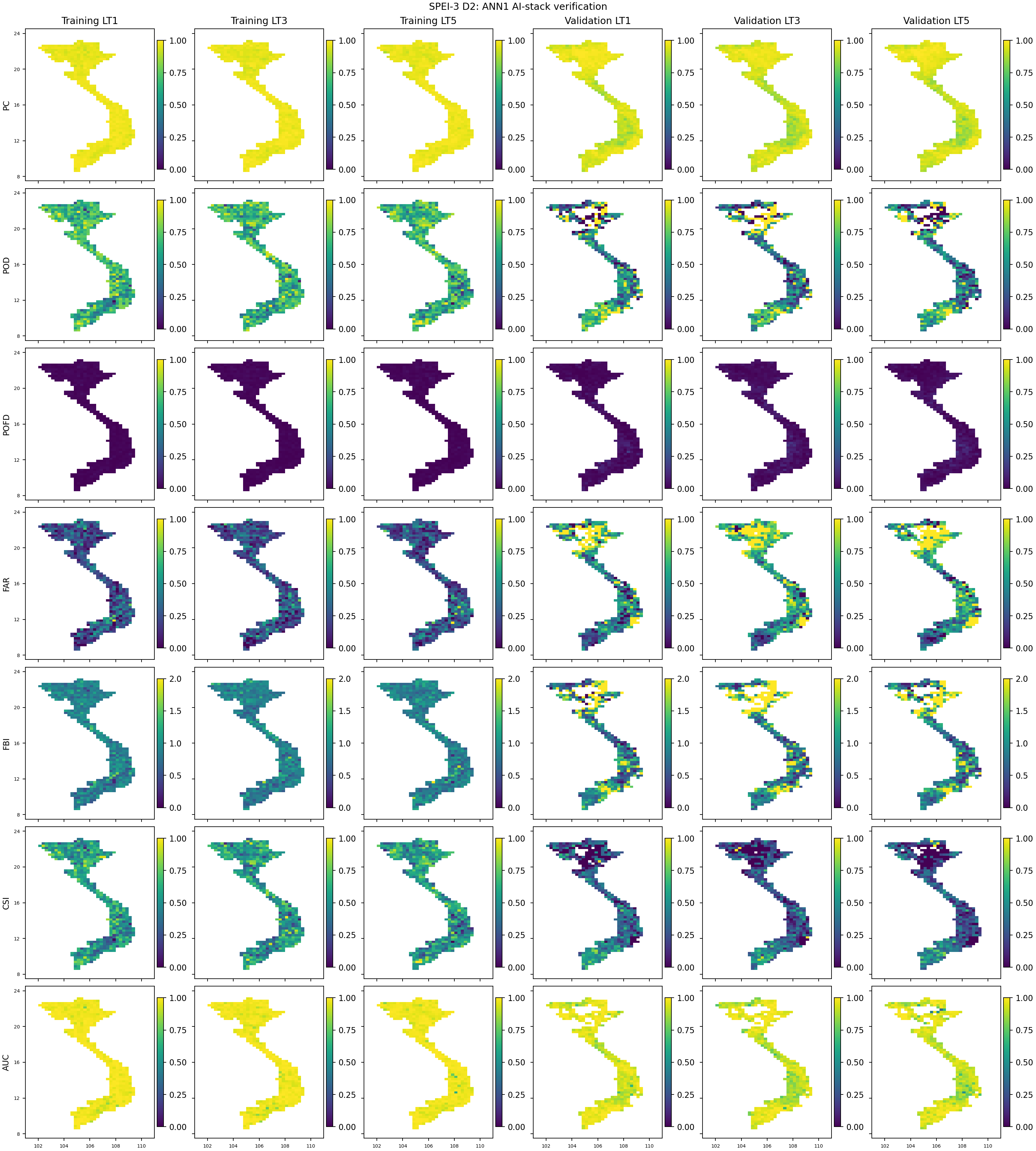 SPEI3_D2_ANN1_verification_maps