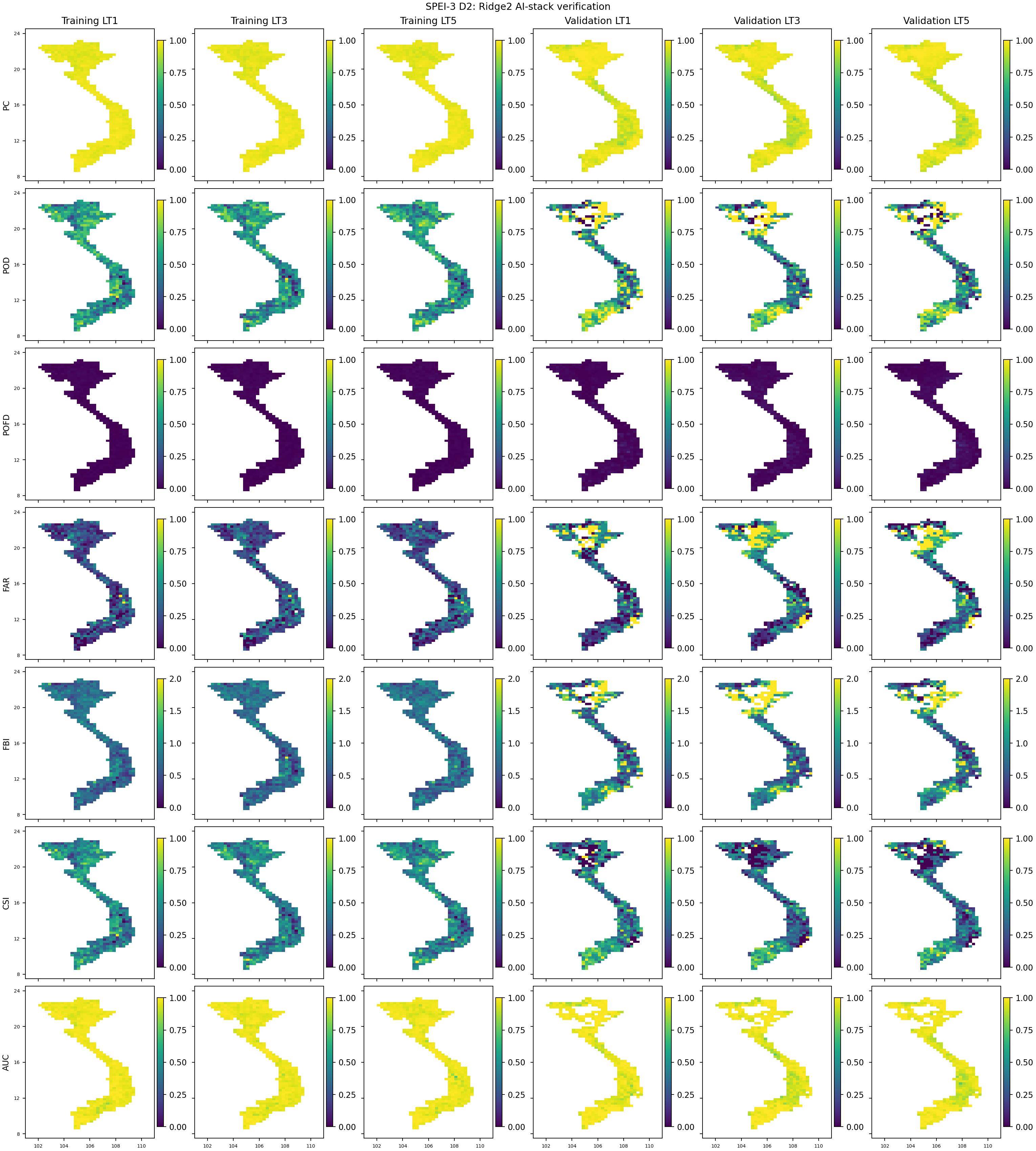 SPEI3_D2_Ridge2_verification_maps