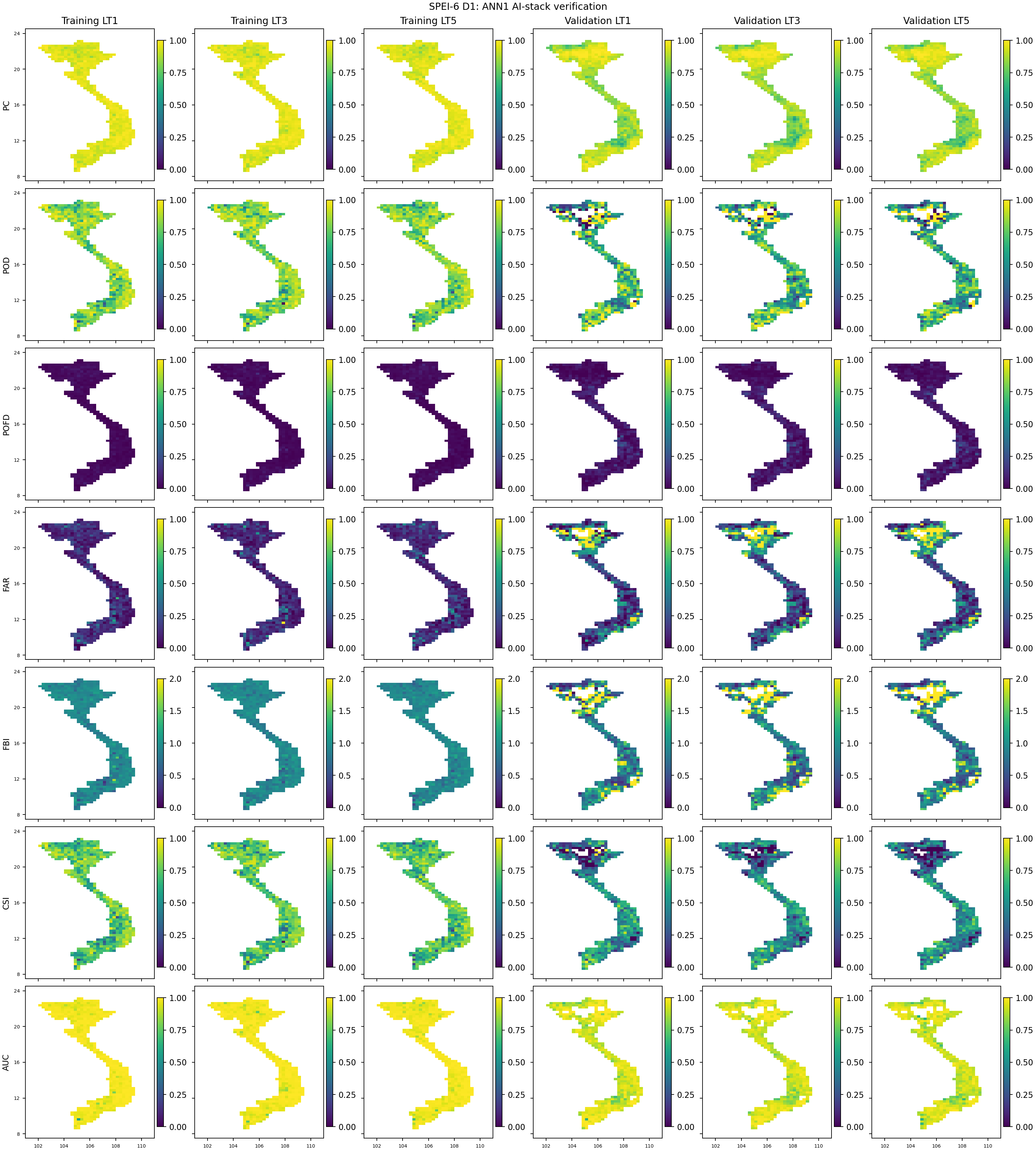 SPEI6_D1_ANN1_verification_maps