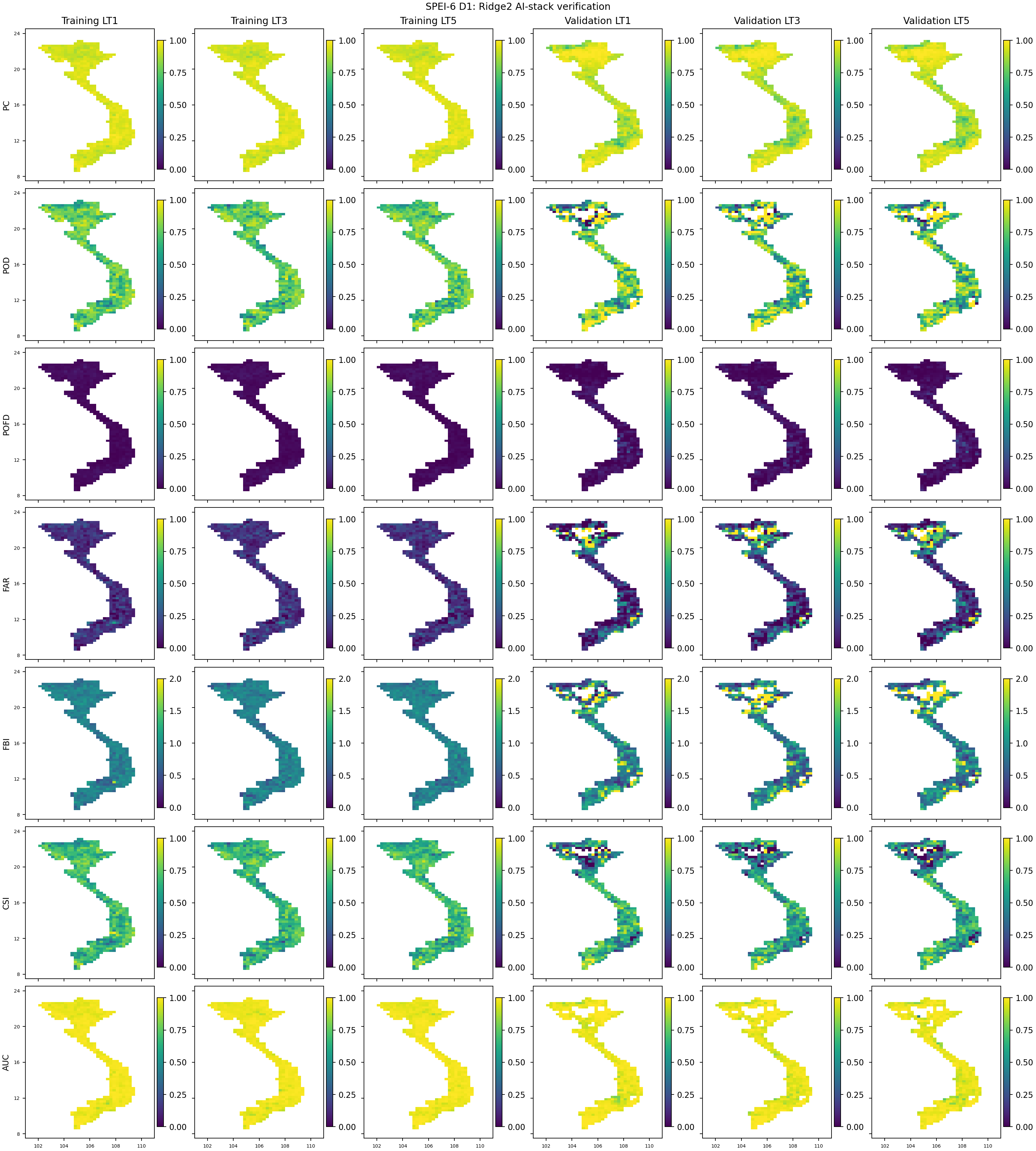 SPEI6_D1_Ridge2_verification_maps
