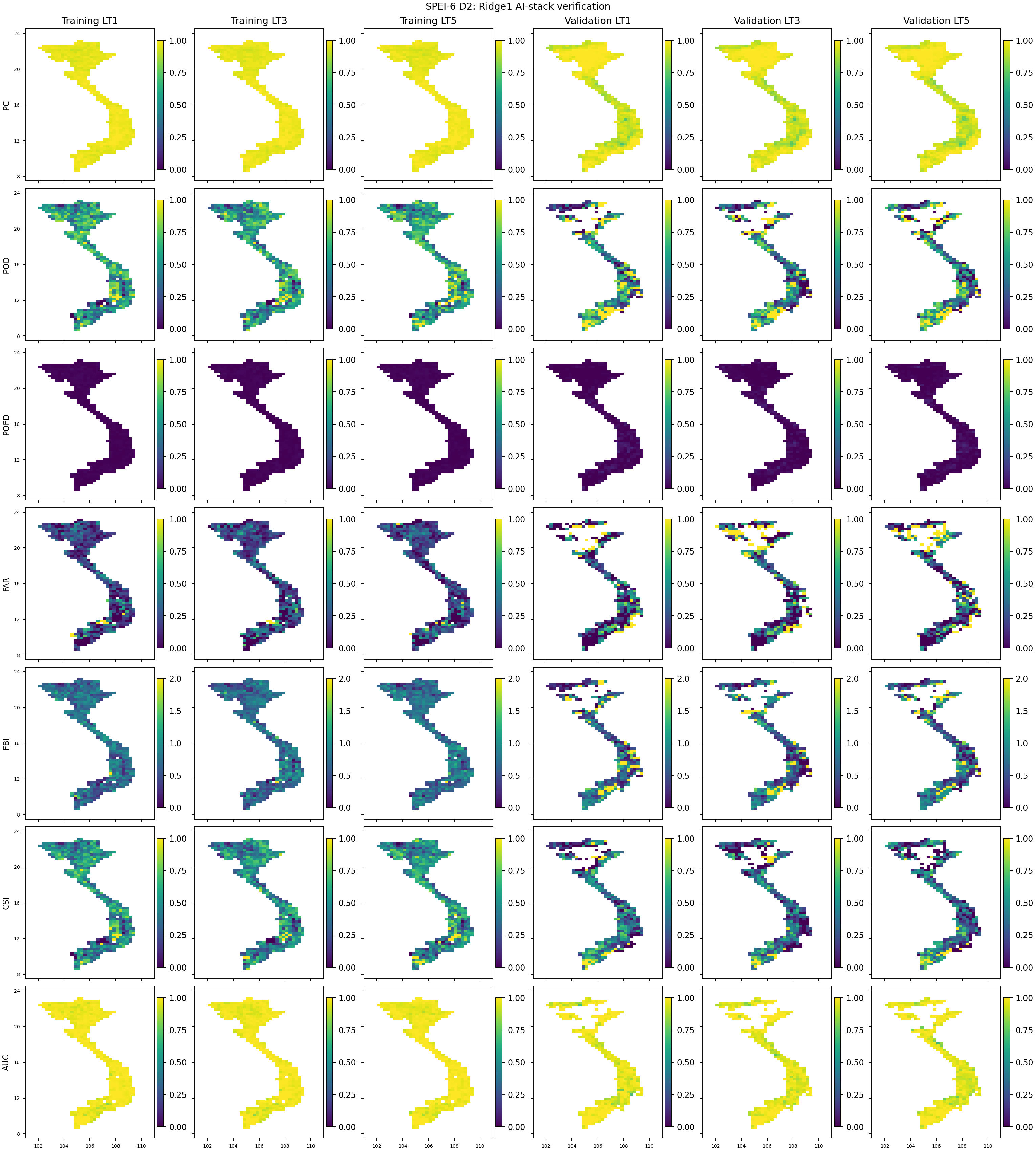 SPEI6_D2_Ridge1_verification_maps