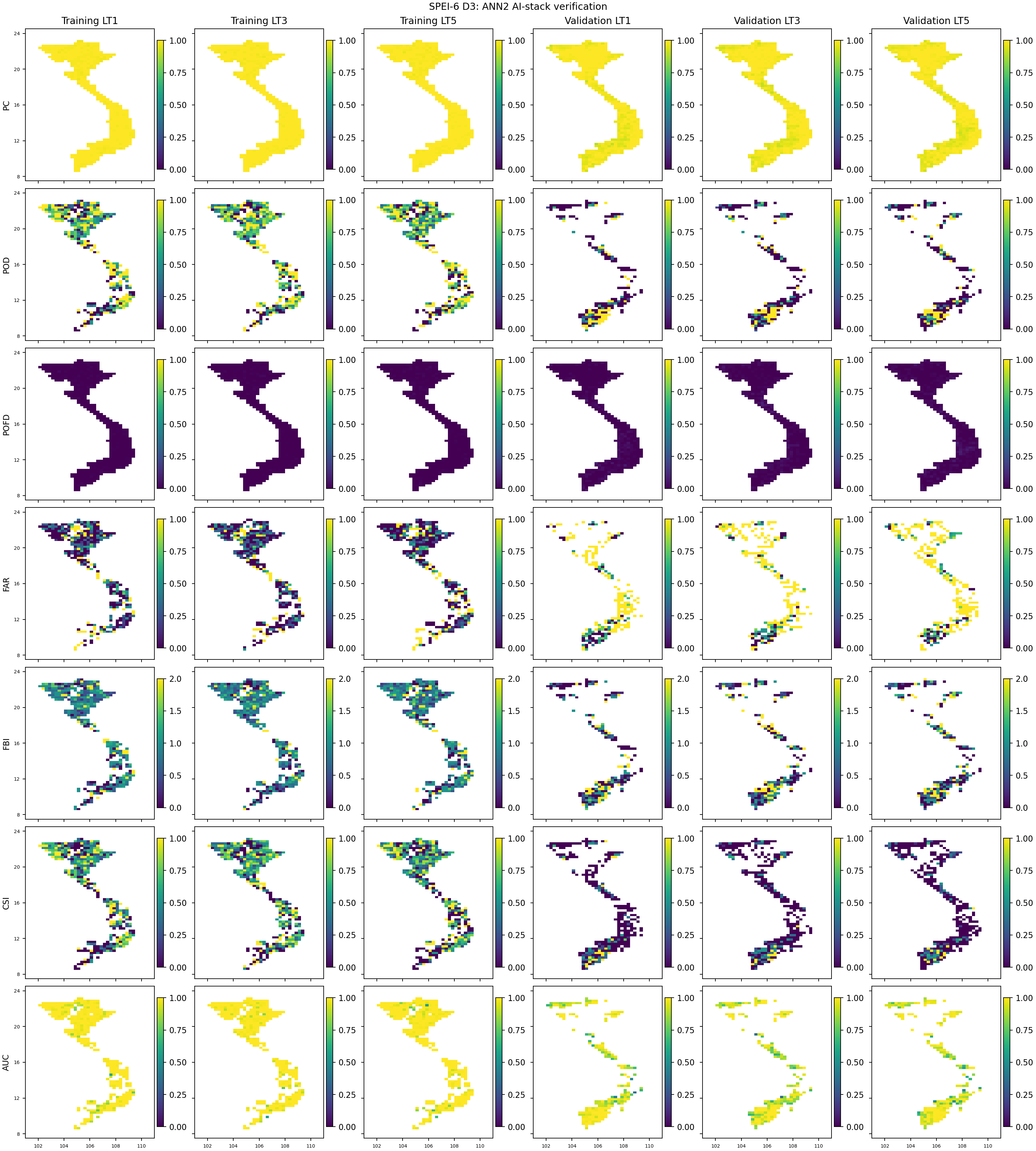 SPEI6_D3_ANN2_verification_maps