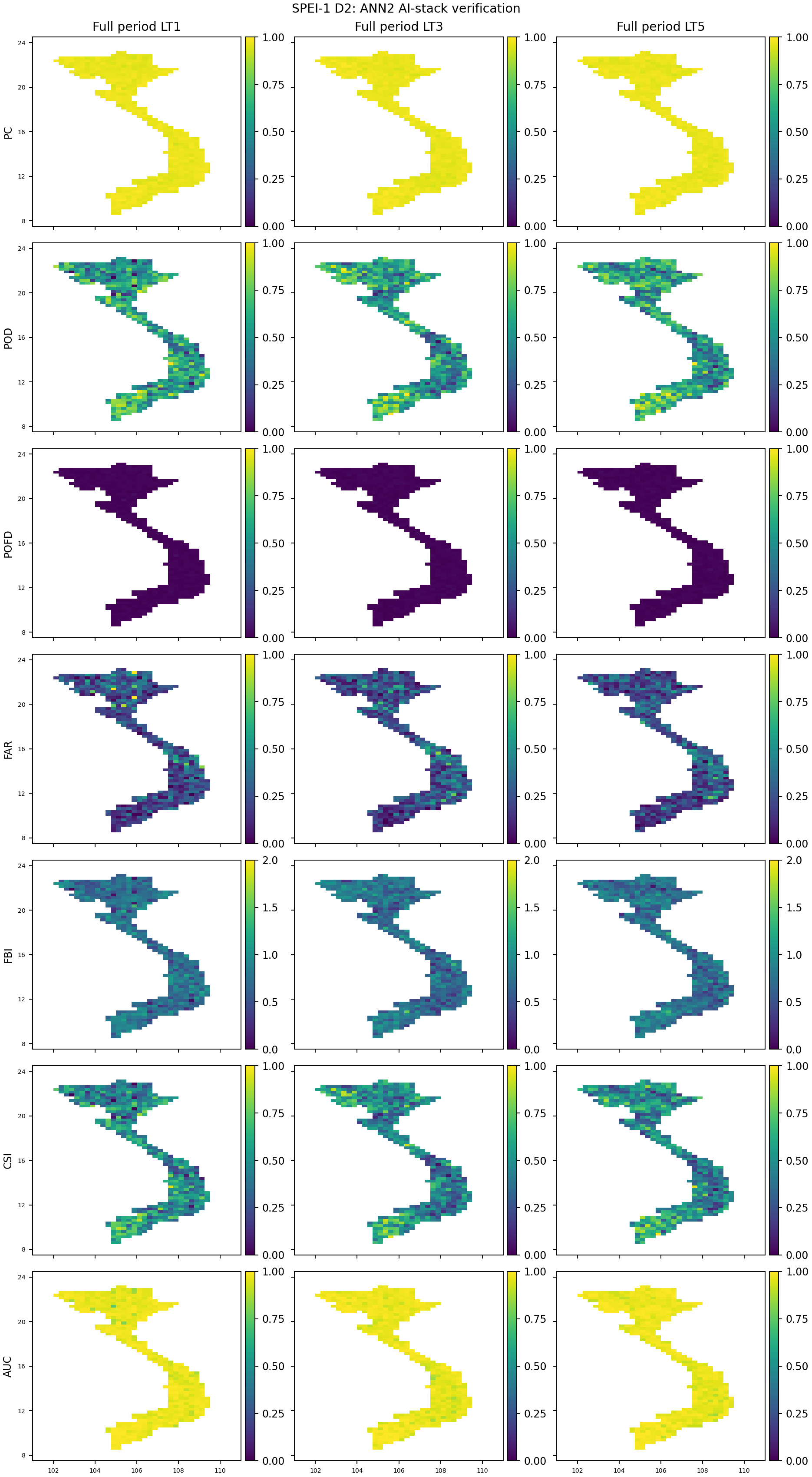 SPEI1_D2_ANN2_verification_maps
