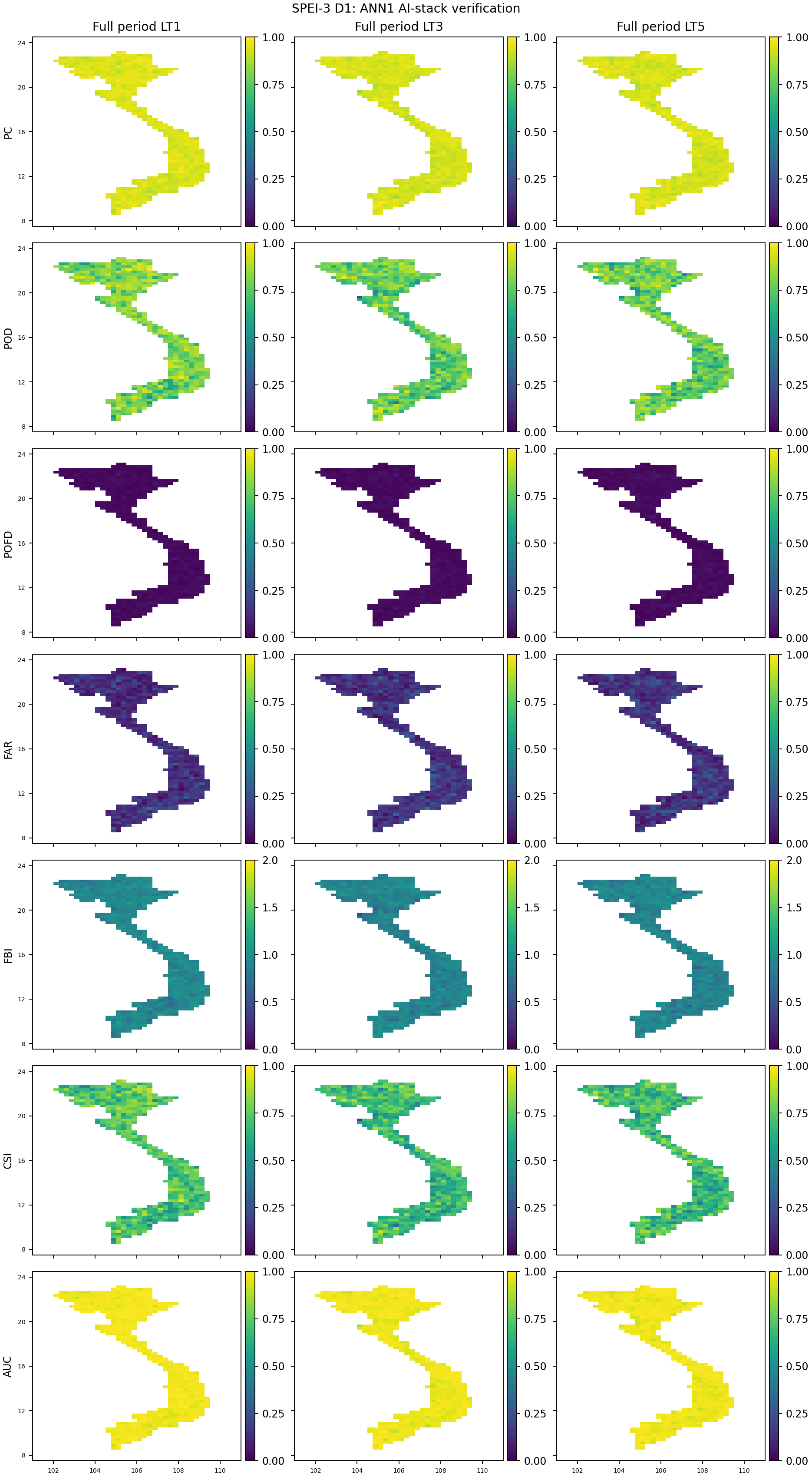 SPEI3_D1_ANN1_verification_maps