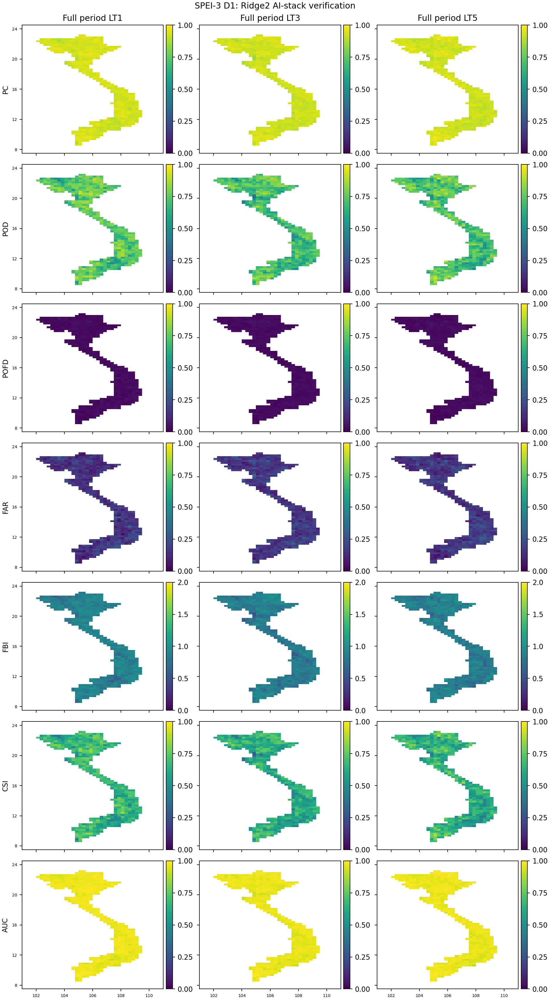 SPEI3_D1_Ridge2_verification_maps