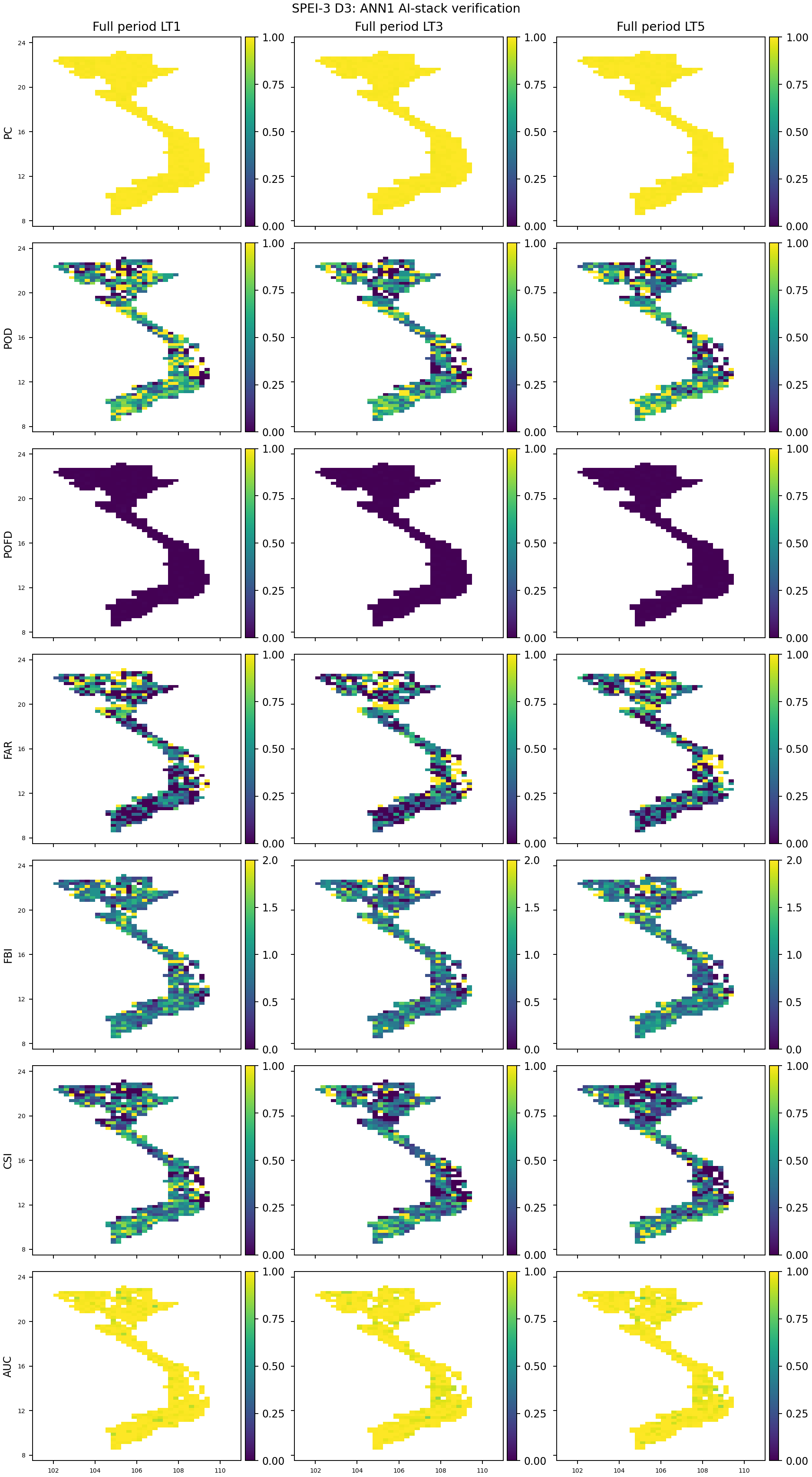 SPEI3_D3_ANN1_verification_maps