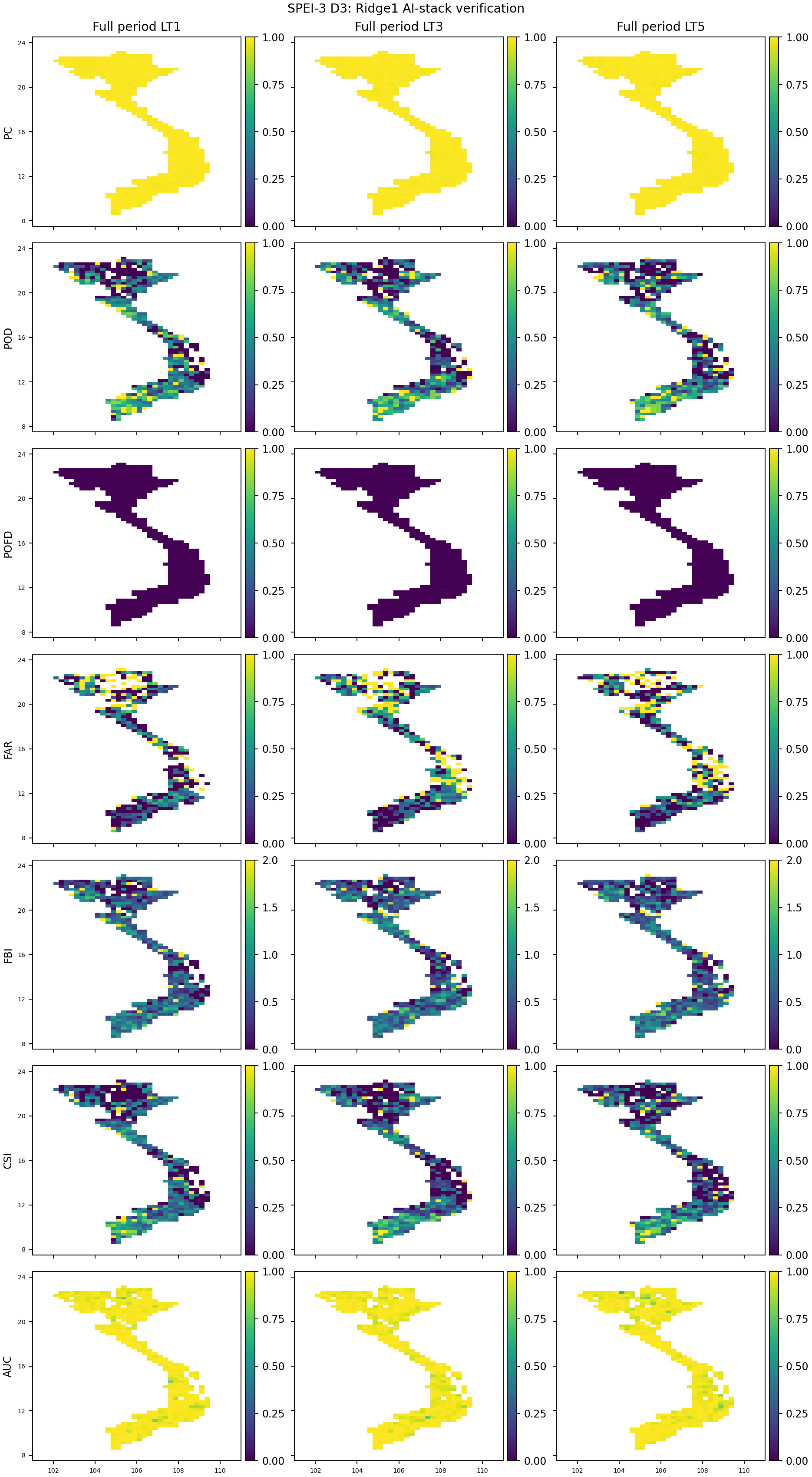 SPEI3_D3_Ridge1_verification_maps