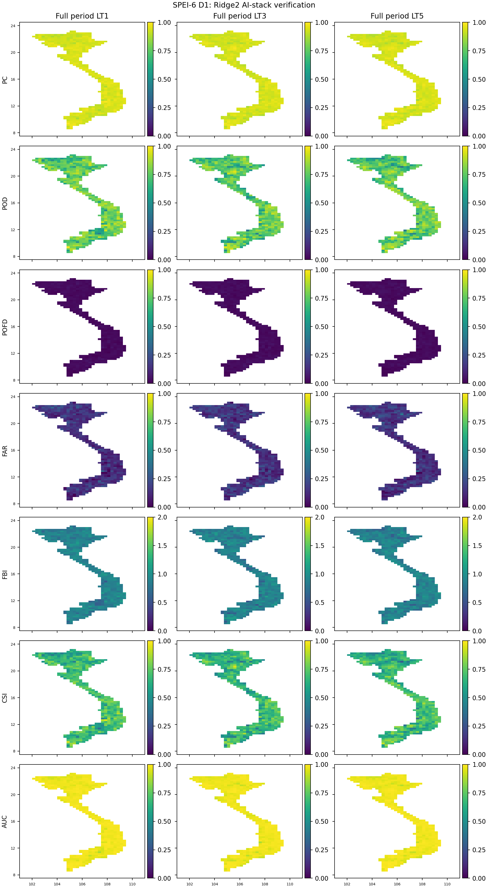 SPEI6_D1_Ridge2_verification_maps