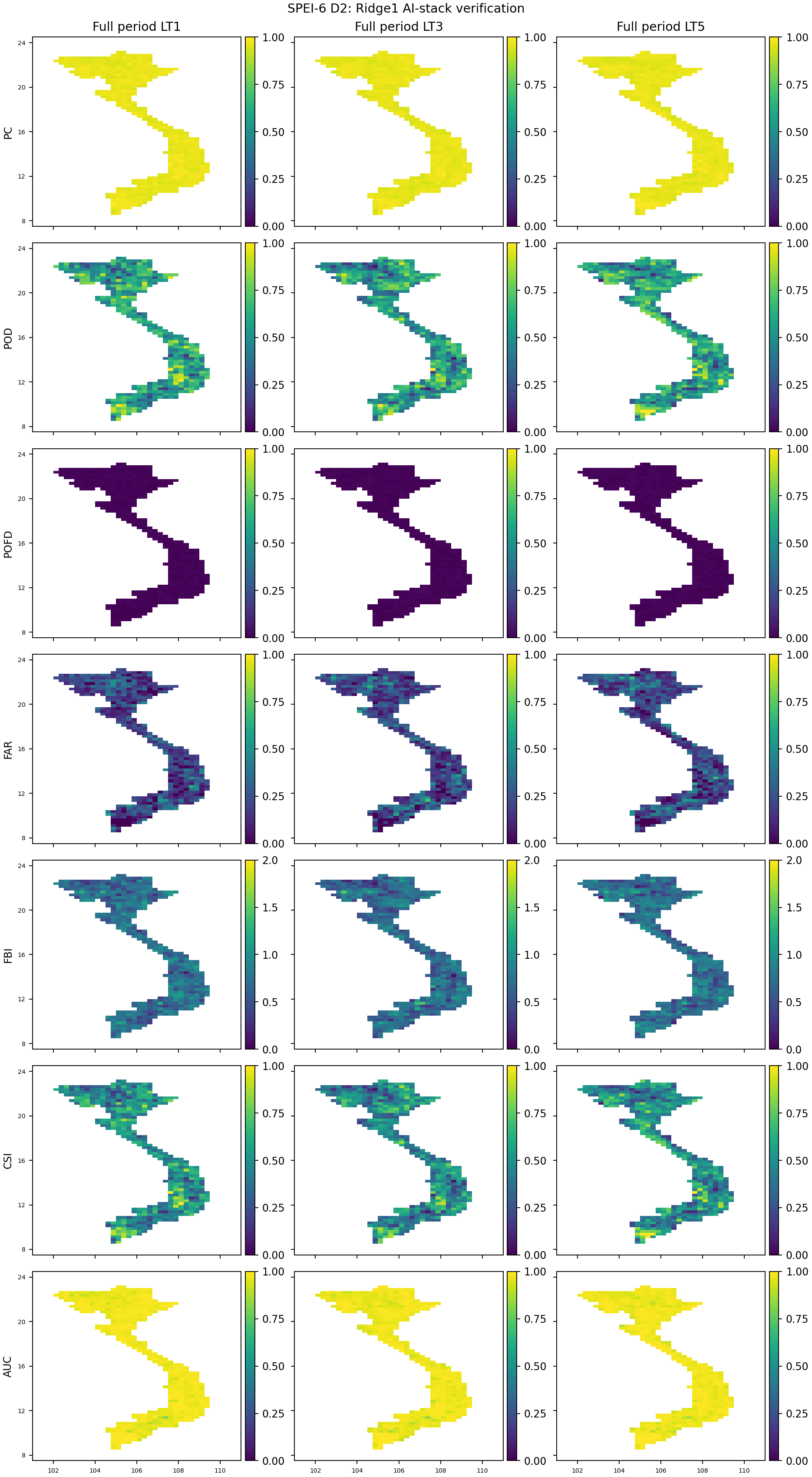 SPEI6_D2_Ridge1_verification_maps