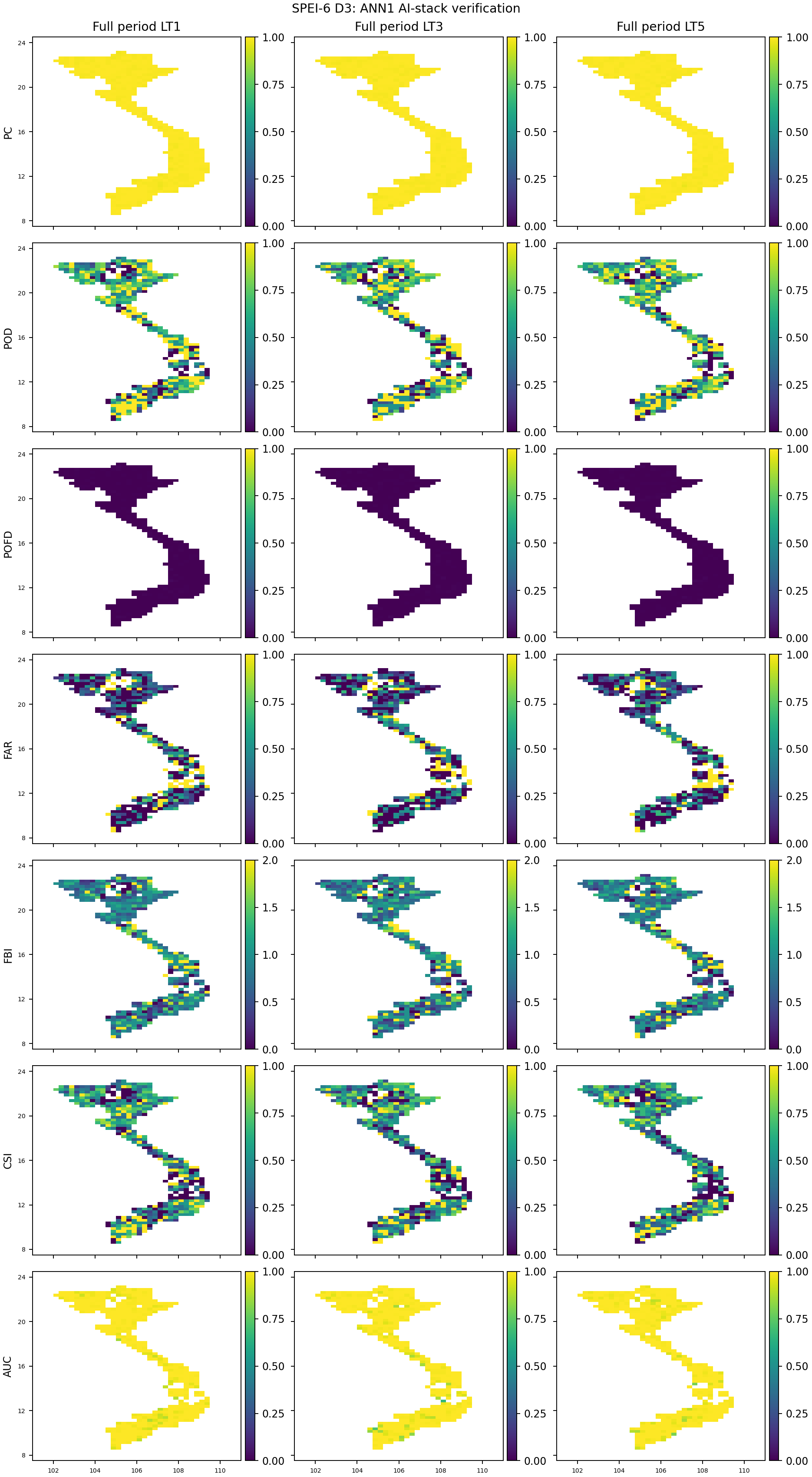 SPEI6_D3_ANN1_verification_maps