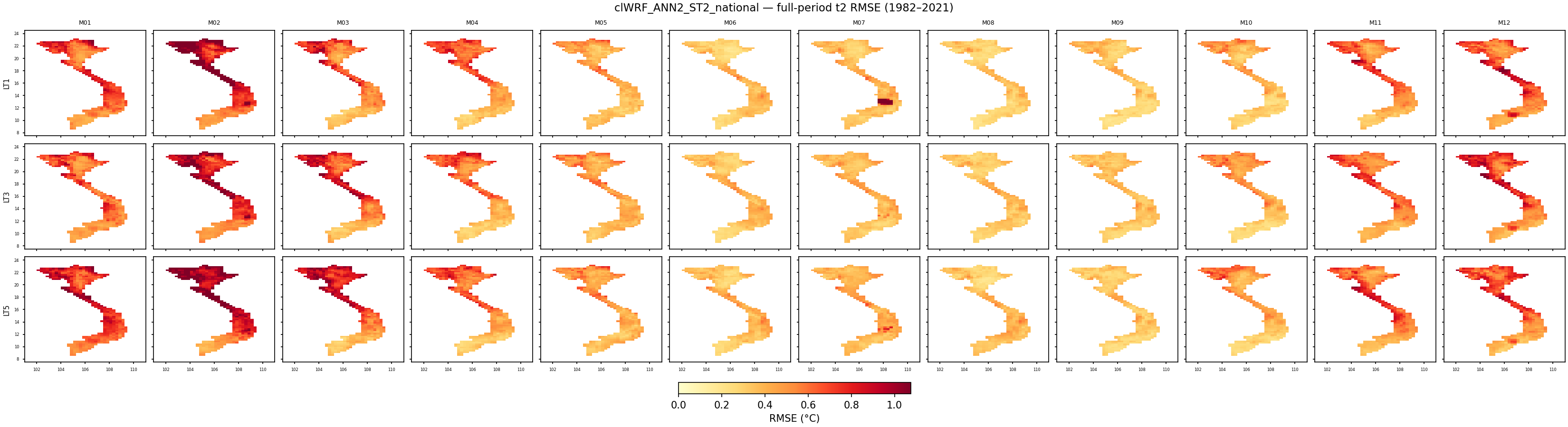 t2 — RMSE — clWRF_ANN2_ST2_national
