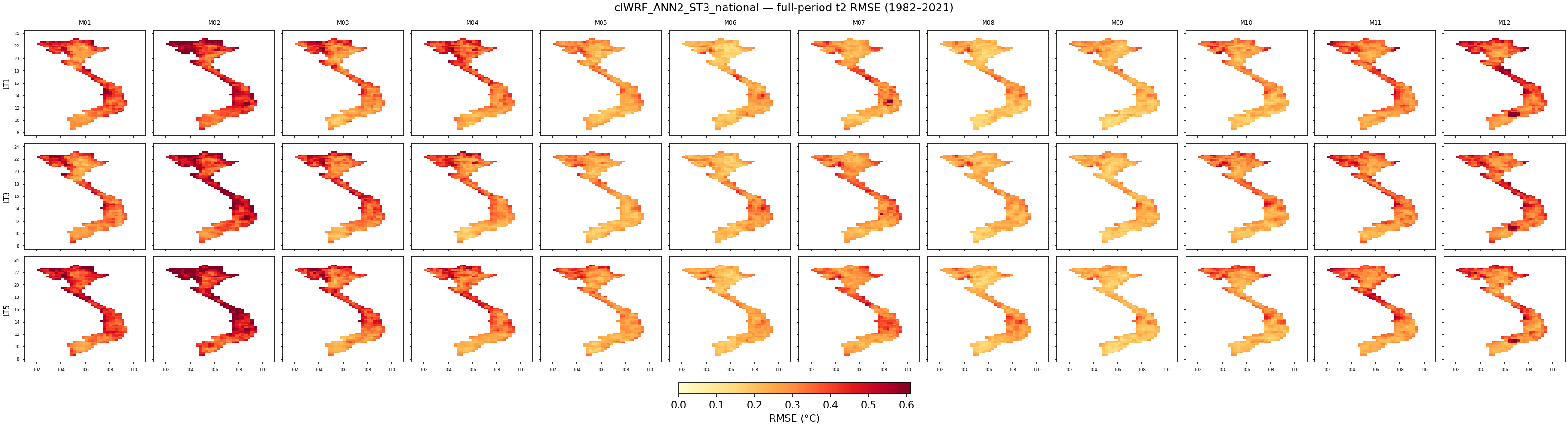 t2 — RMSE — clWRF_ANN2_ST3_national