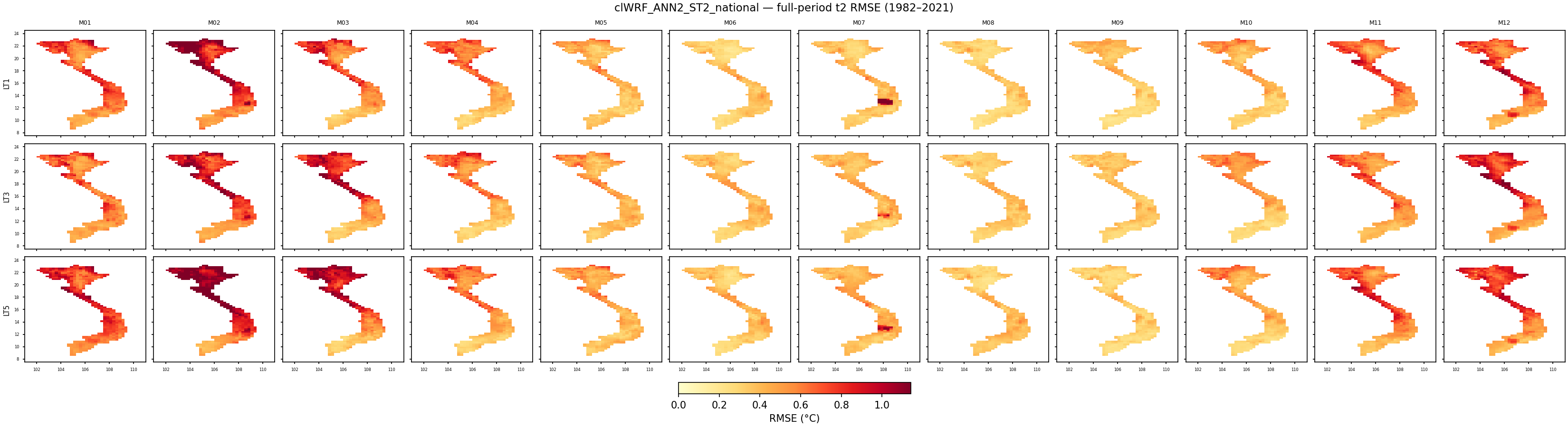 t2 — RMSE — clWRF_ANN2_ST2_national