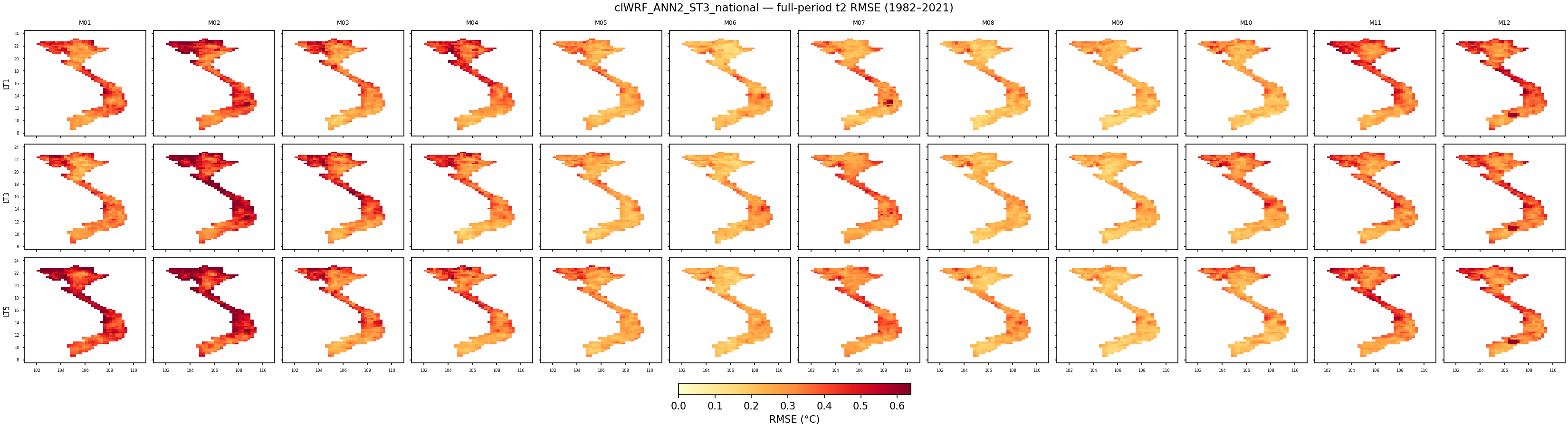 t2 — RMSE — clWRF_ANN2_ST3_national